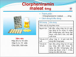 Liều dùng Clorpheniramin