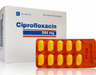 Ciprofloxacin là thuốc kháng viêm phổ rộng được lưu hành rộng rãi tại VN