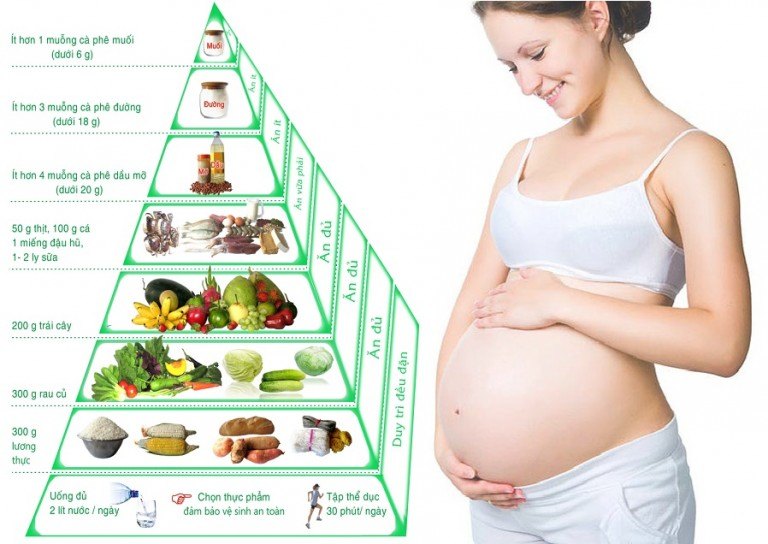 chế độ ăn hợp lý cho mẹ bầu mang song thai